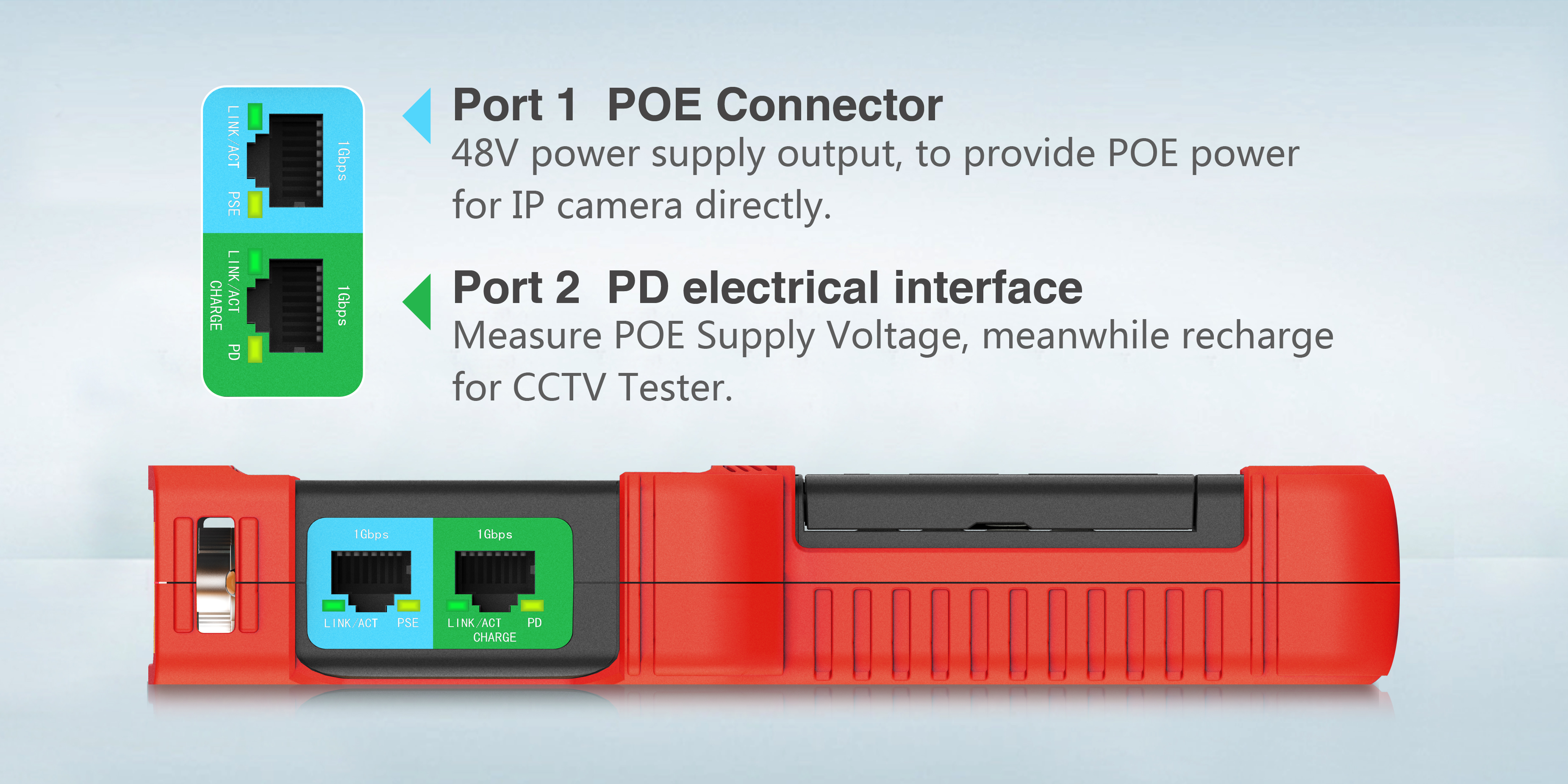 POE connector & PD electrical interface