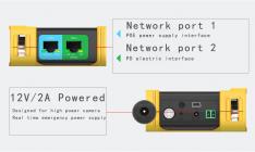 Dual 1000M Networ port